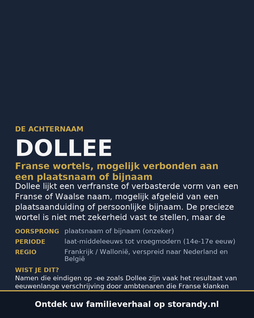 Familiewapen van de achternaam DOLLEE