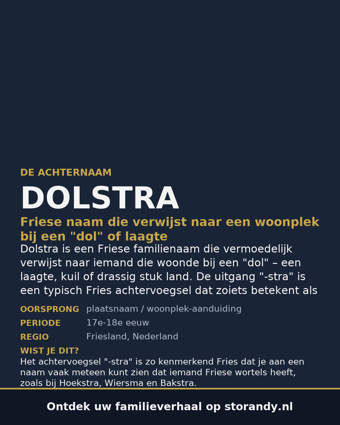 Familiewapen van de achternaam DOLSTRA