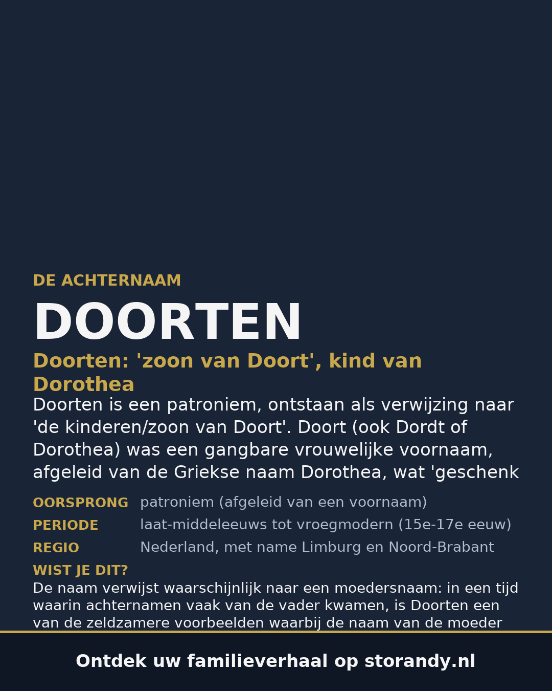 Familiewapen van de achternaam DOORTEN