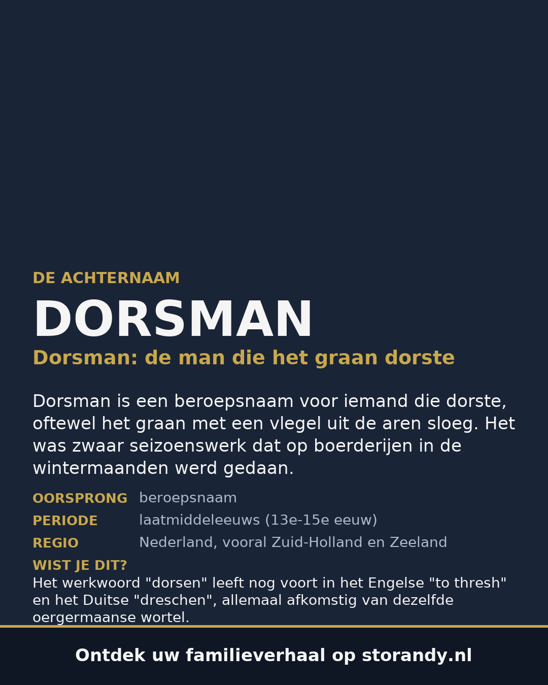 Familiewapen van de achternaam DORSMAN