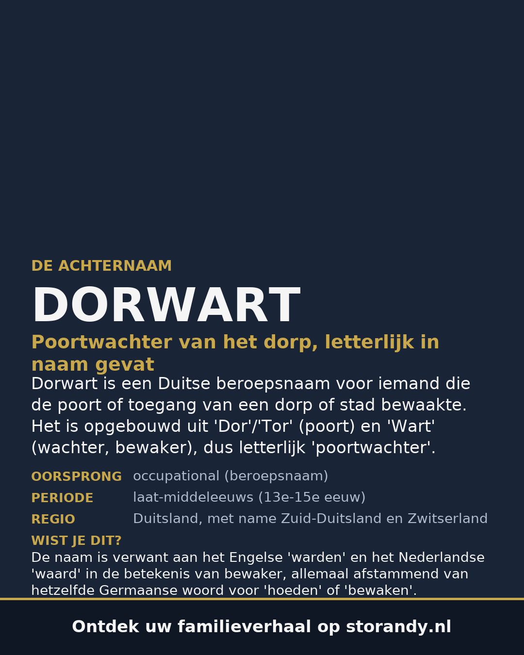 Familiewapen van de achternaam DORWART