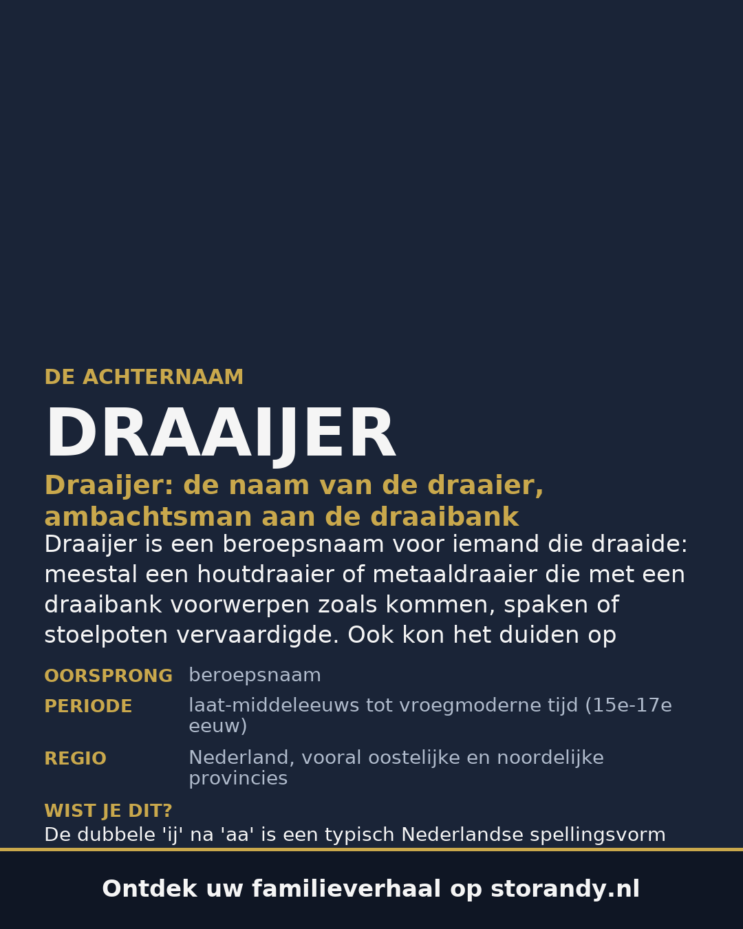 Familiewapen van de achternaam DRAAIJER