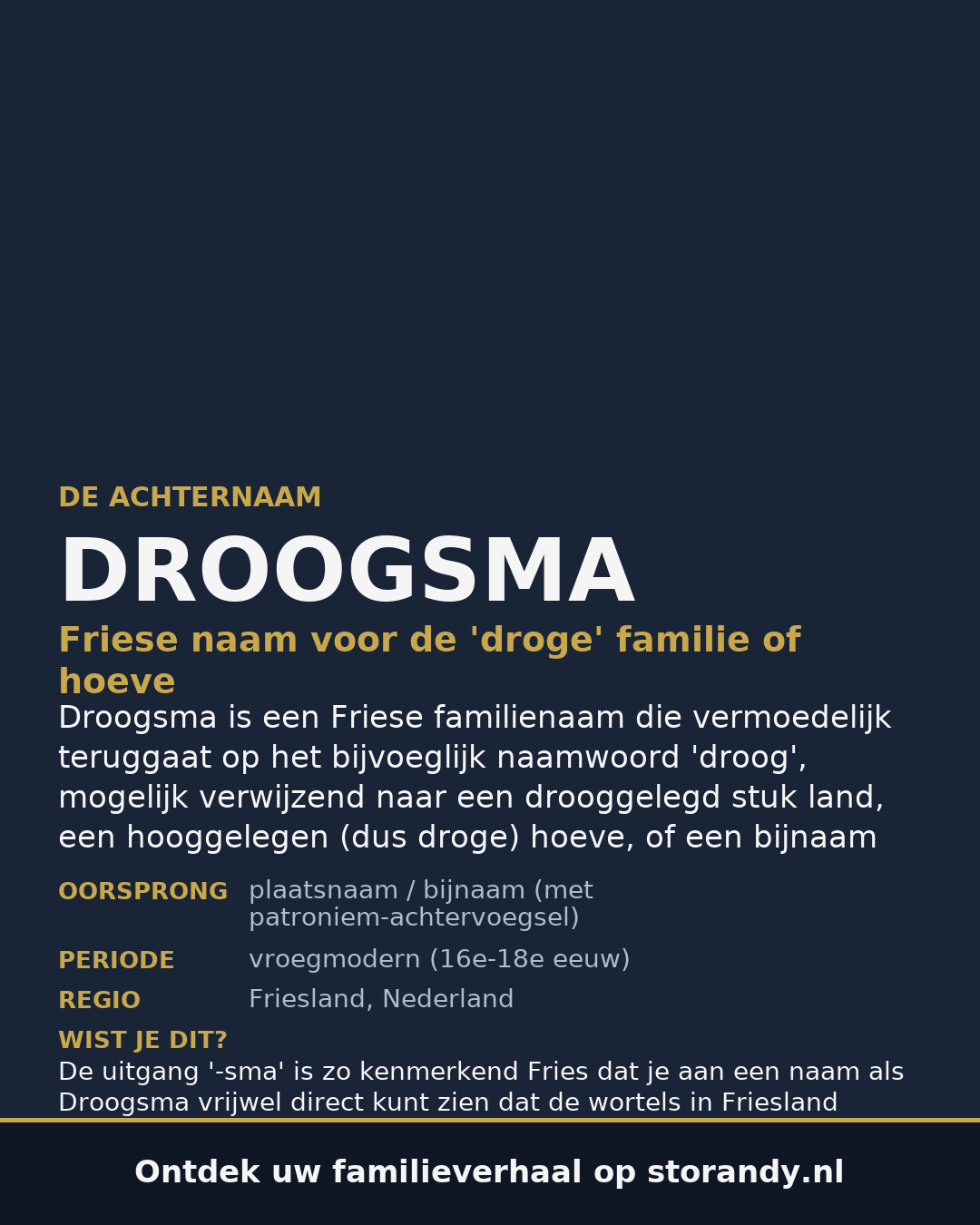Familiewapen van de achternaam DROOGSMA (vergrendeld)