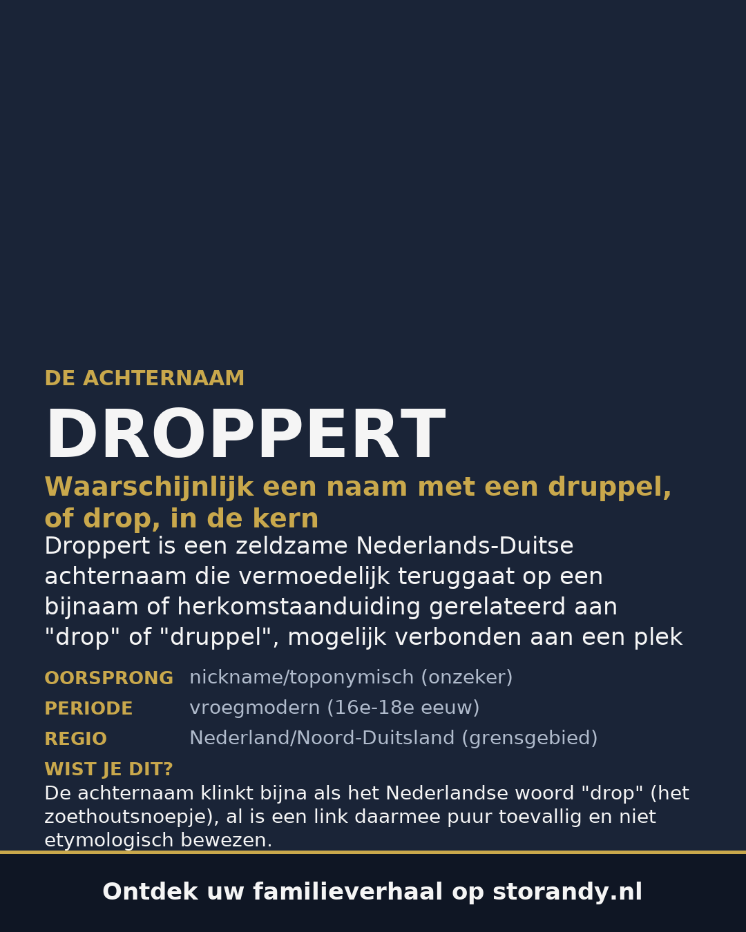 Familiewapen van de achternaam DROPPERT