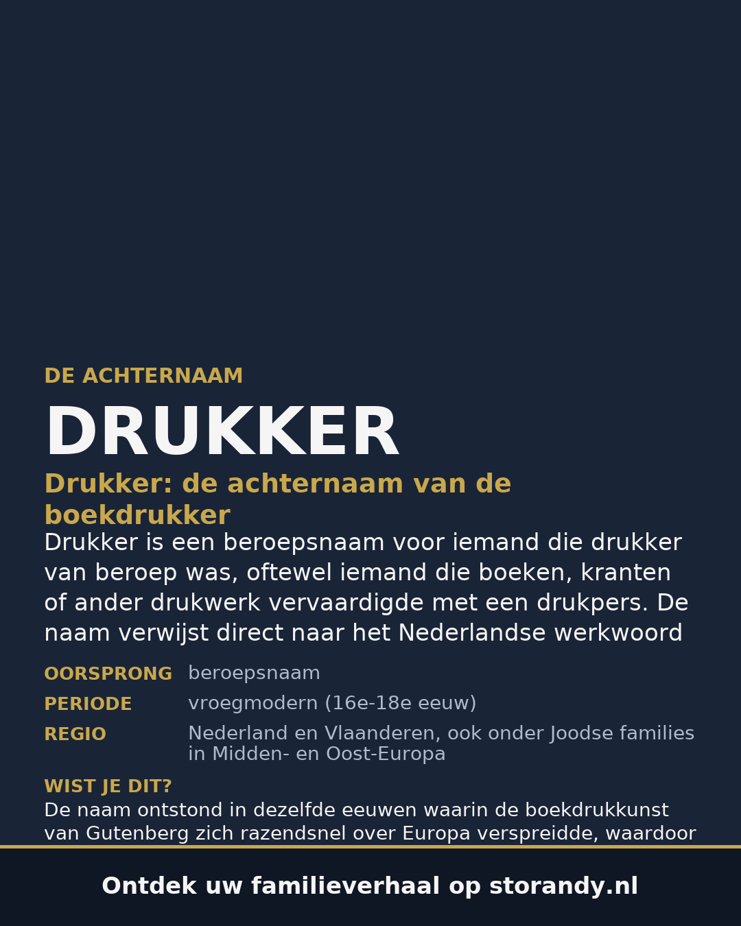 Familiewapen van de achternaam DRUKKER