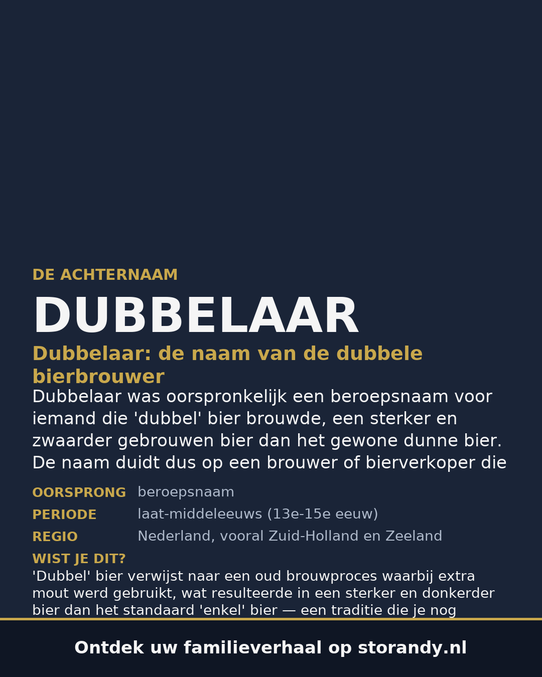 Familiewapen van de achternaam DUBBELAAR