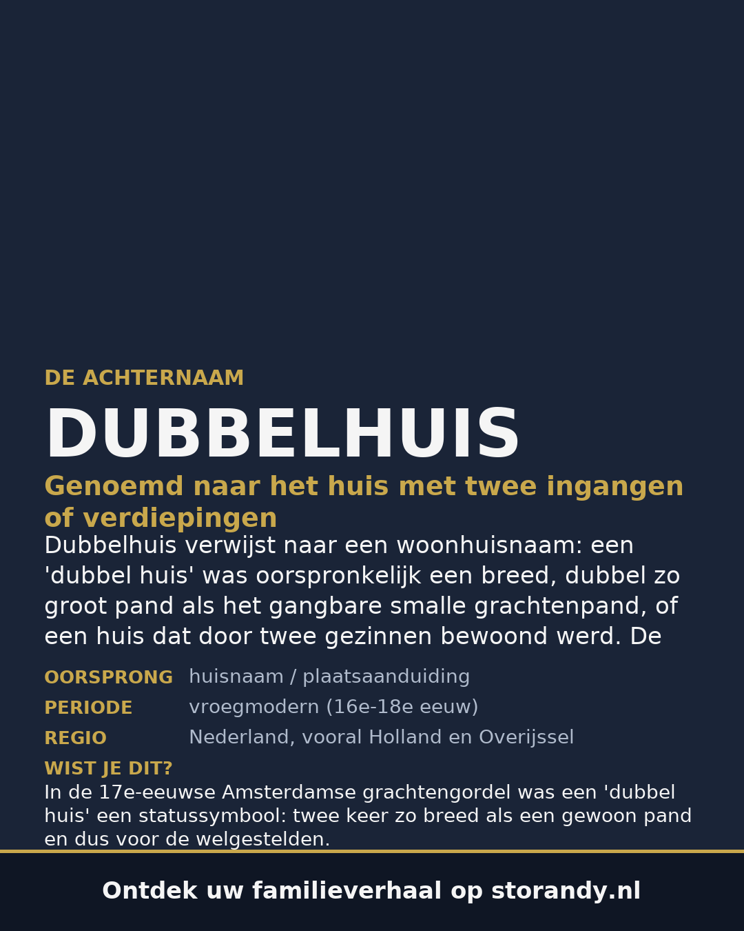 Familiewapen van de achternaam DUBBELHUIS