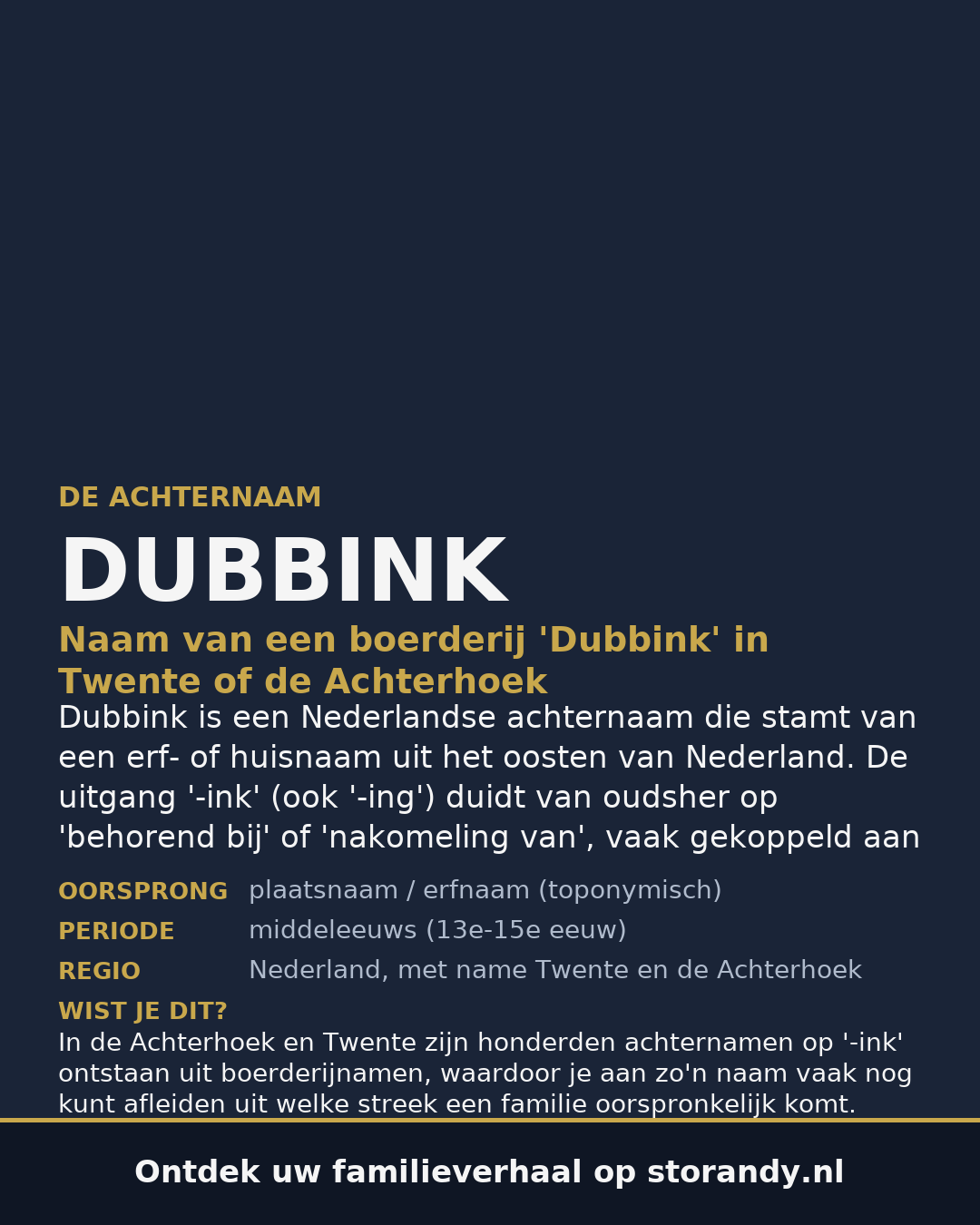 Familiewapen van de achternaam DUBBINK