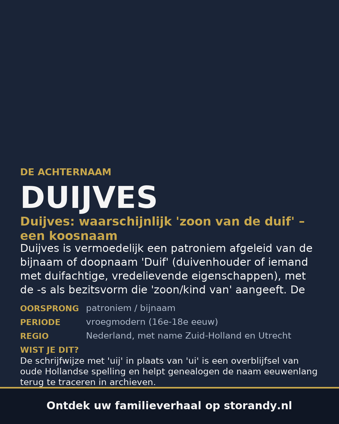 Familiewapen van de achternaam DUIJVES