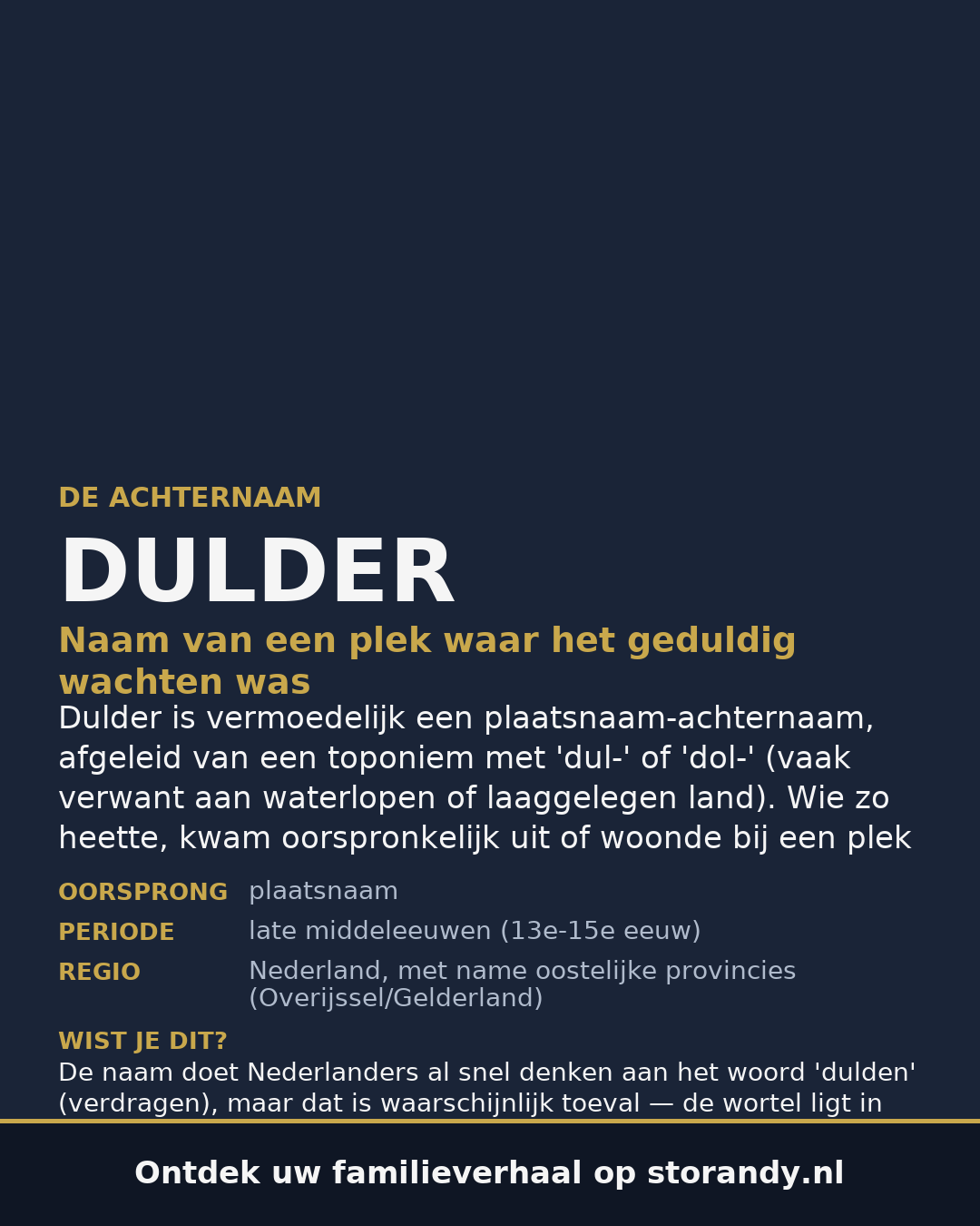 Familiewapen van de achternaam DULDER