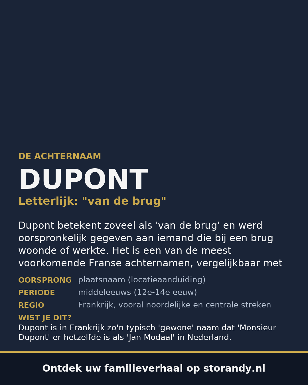 Familiewapen van de achternaam DUPONT