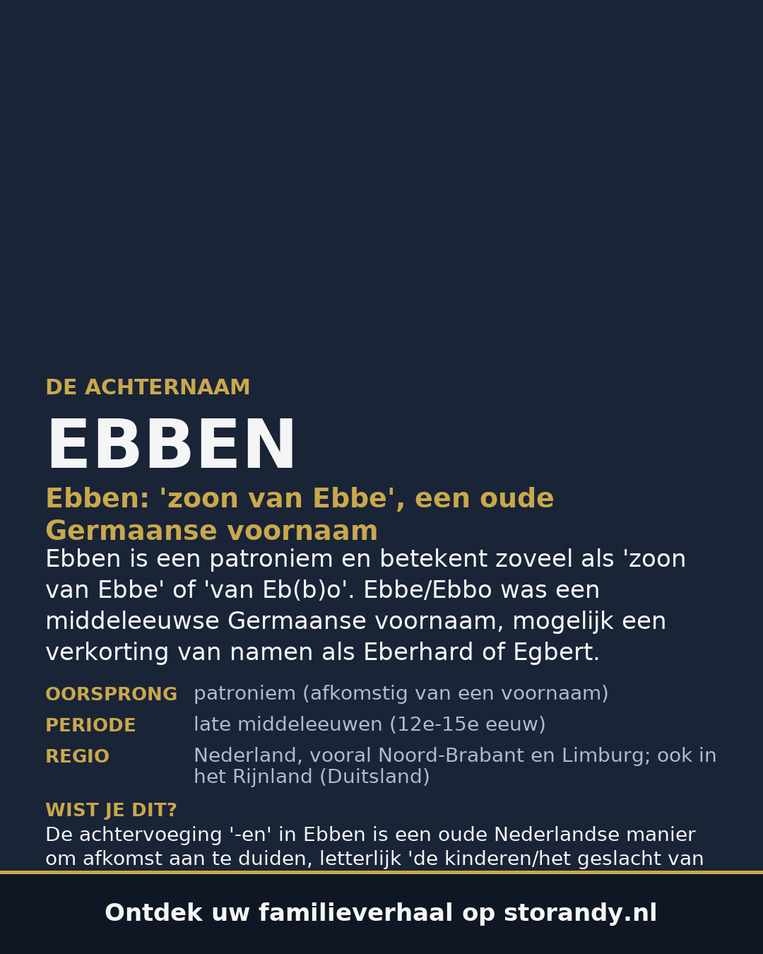 Familiewapen van de achternaam EBBEN