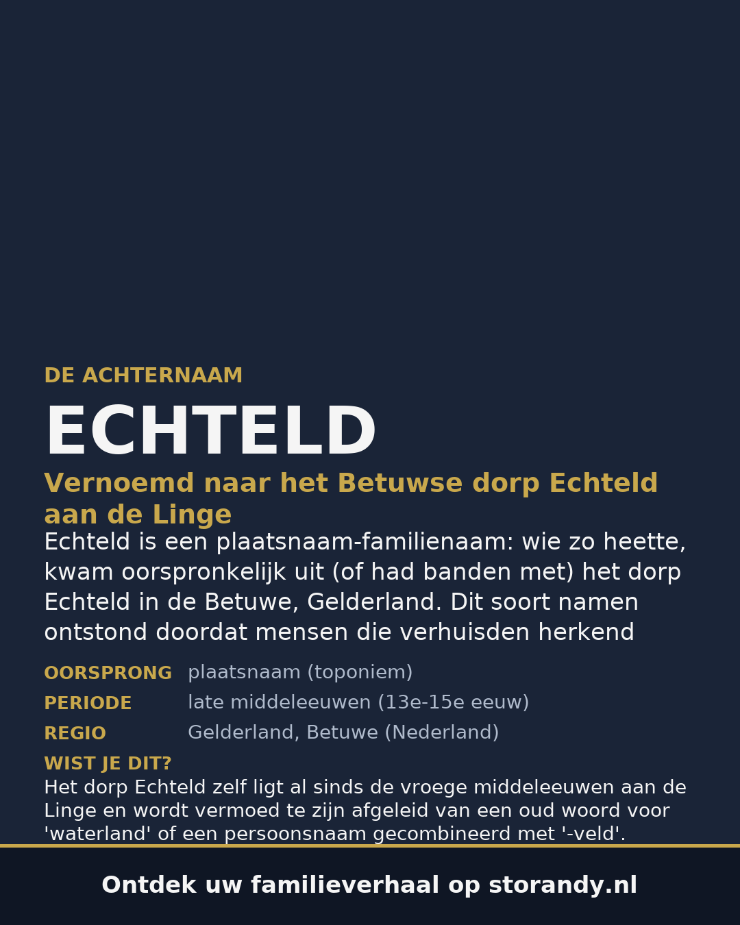 Familiewapen van de achternaam ECHTELD