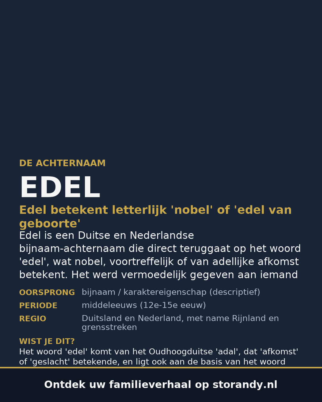 Familiewapen van de achternaam EDEL