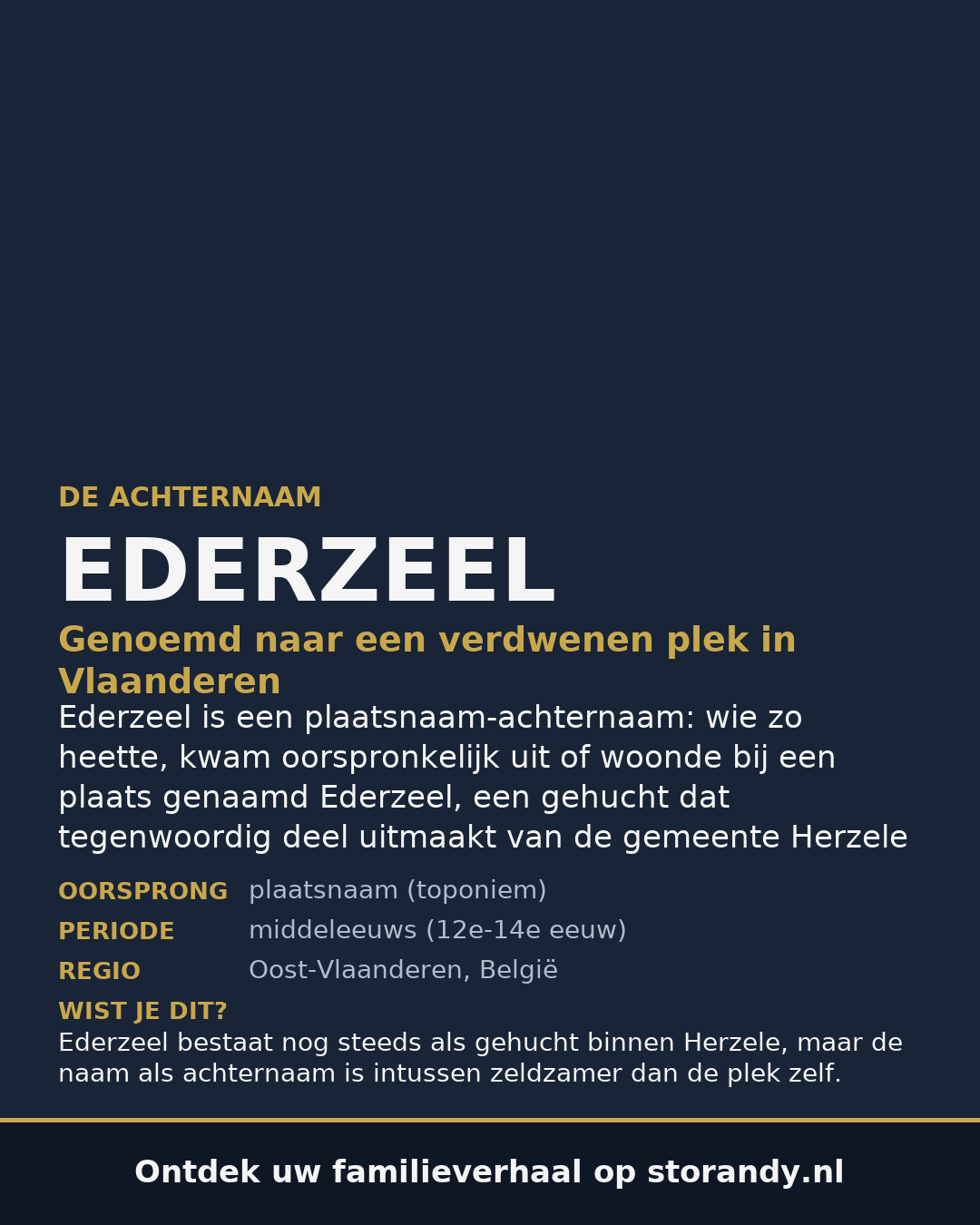 Familiewapen van de achternaam EDERZEEL