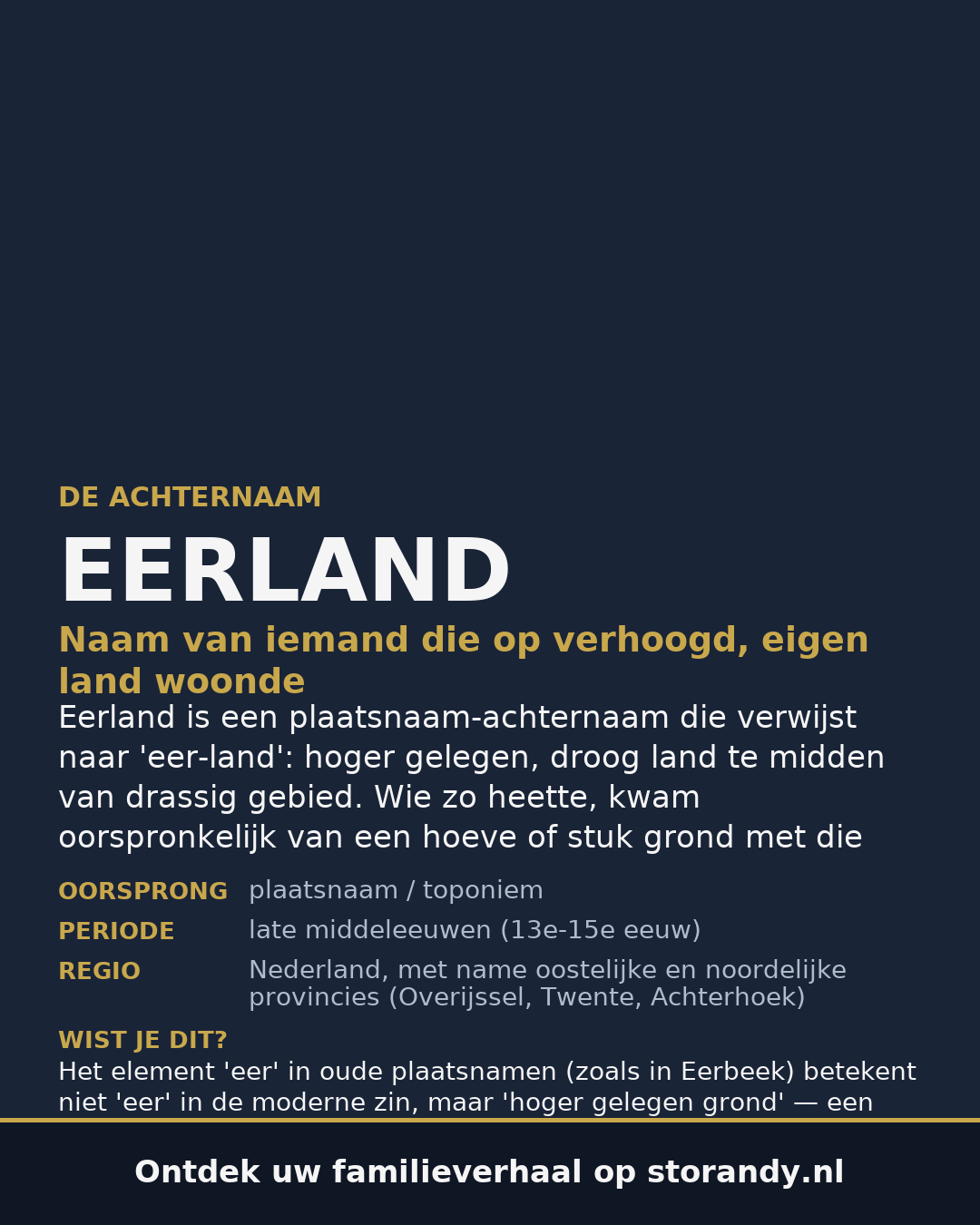 Familiewapen van de achternaam EERLAND