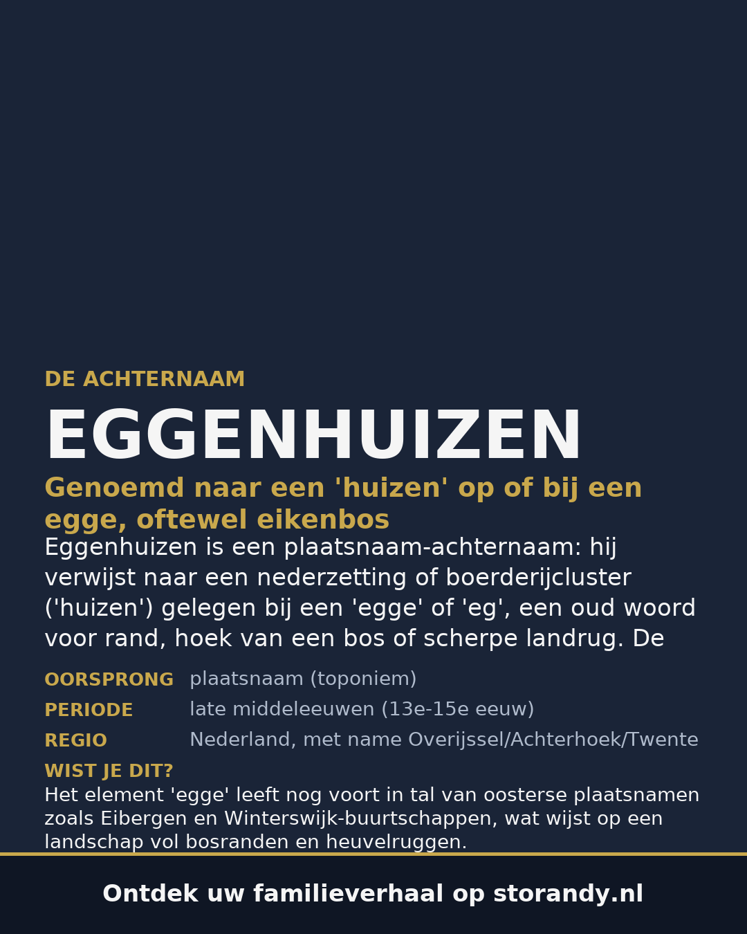 Familiewapen van de achternaam EGGENHUIZEN