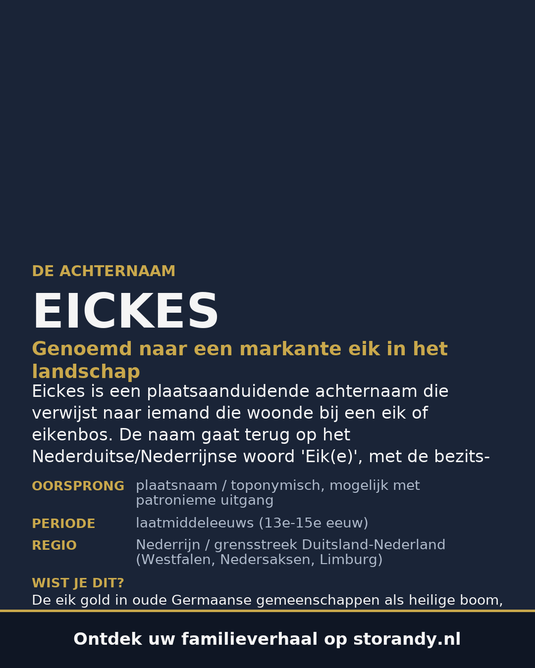 Familiewapen van de achternaam EICKES