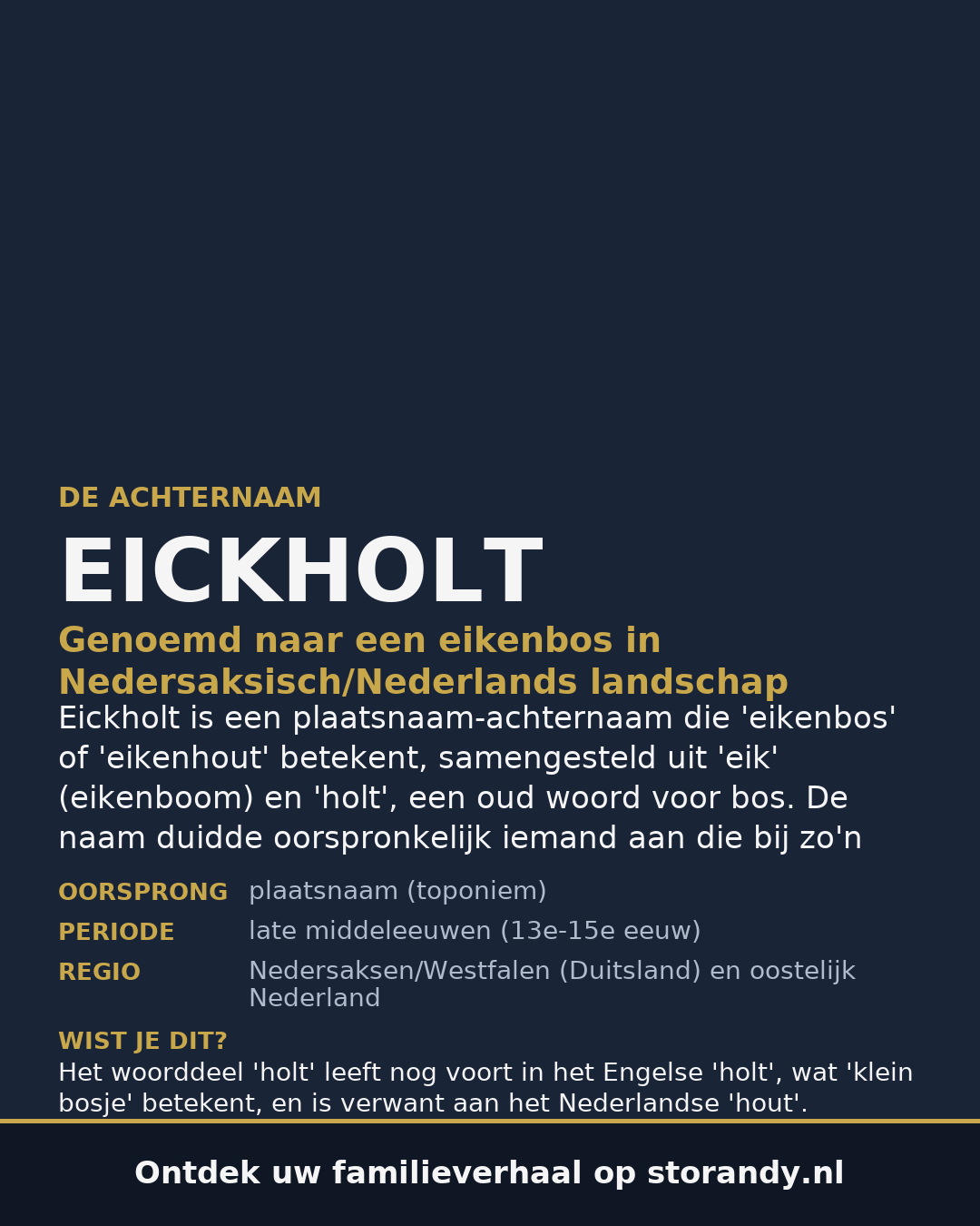 Familiewapen van de achternaam EICKHOLT