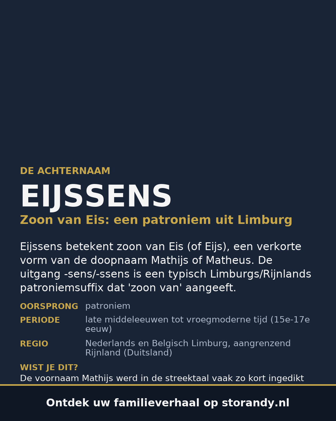 Familiewapen van de achternaam EIJSSENS