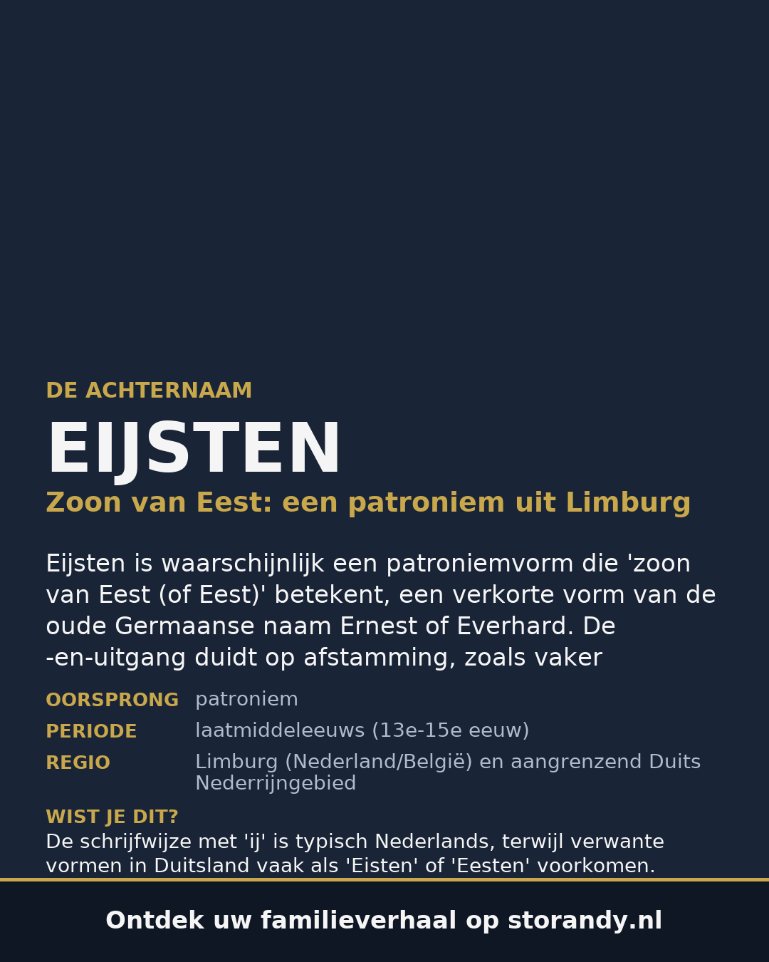 Familiewapen van de achternaam EIJSTEN