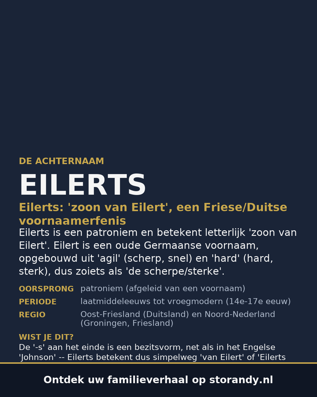 Familiewapen van de achternaam EILERTS
