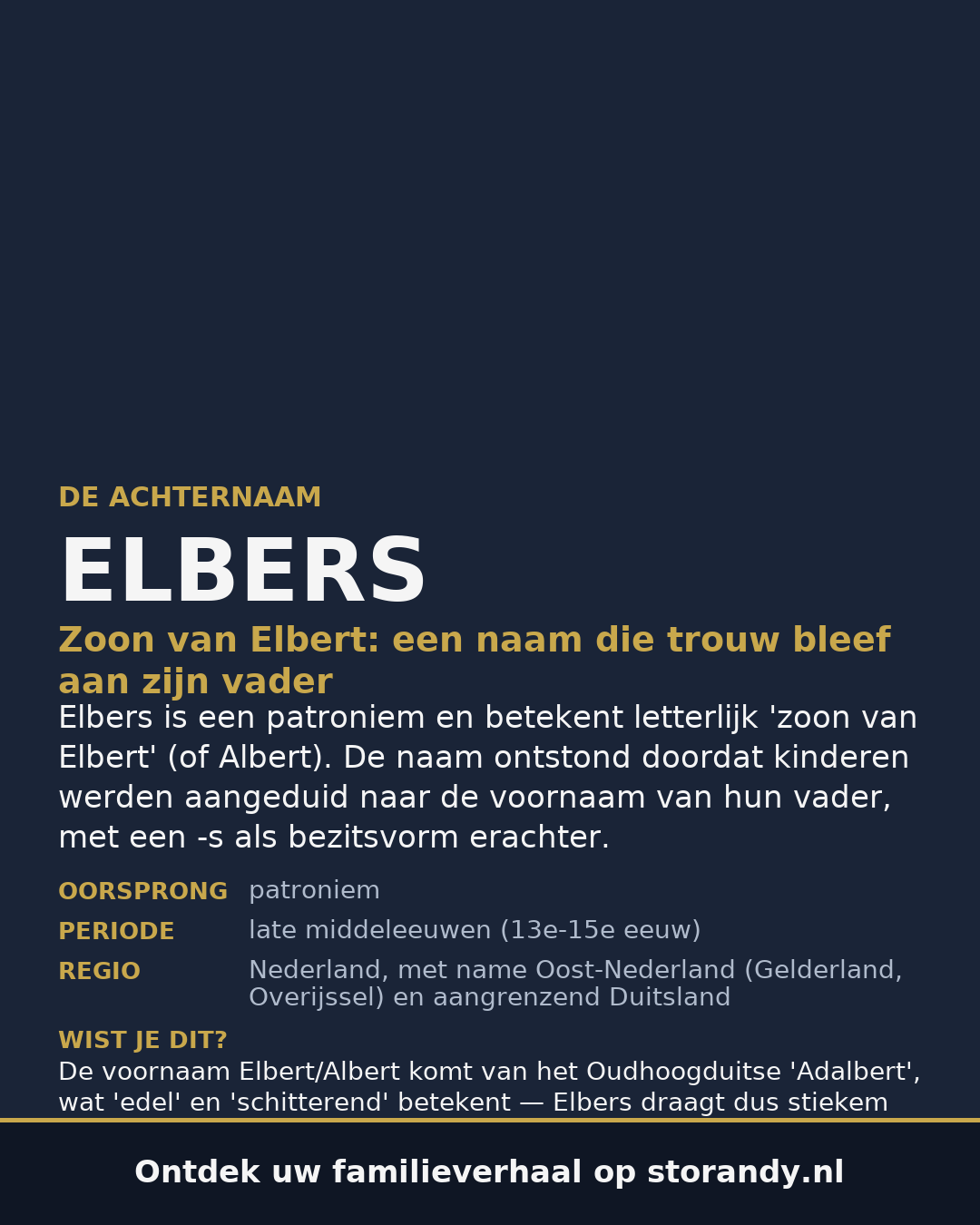Familiewapen van de achternaam ELBERS