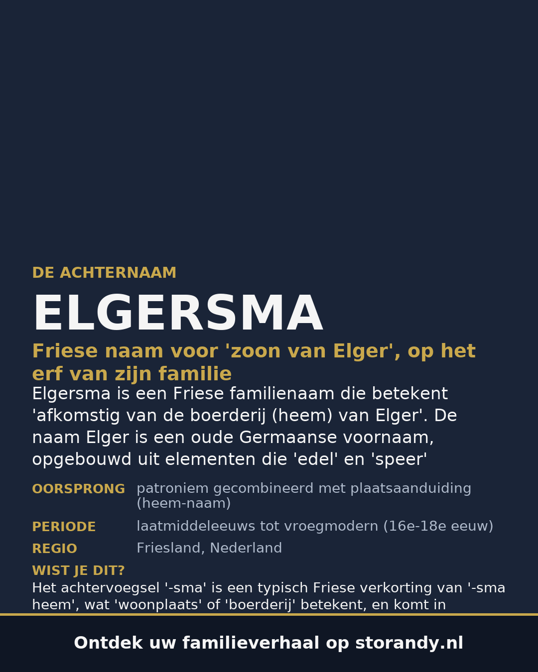Familiewapen van de achternaam ELGERSMA
