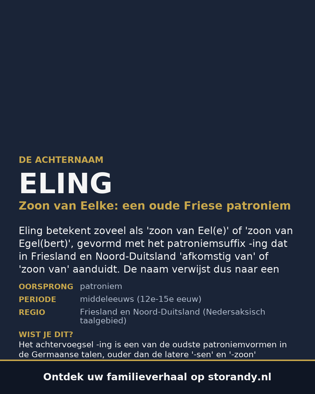 Familiewapen van de achternaam ELING