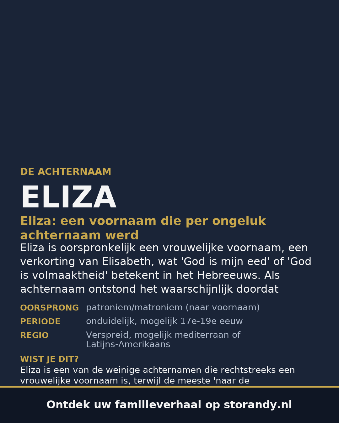 Familiewapen van de achternaam ELIZA