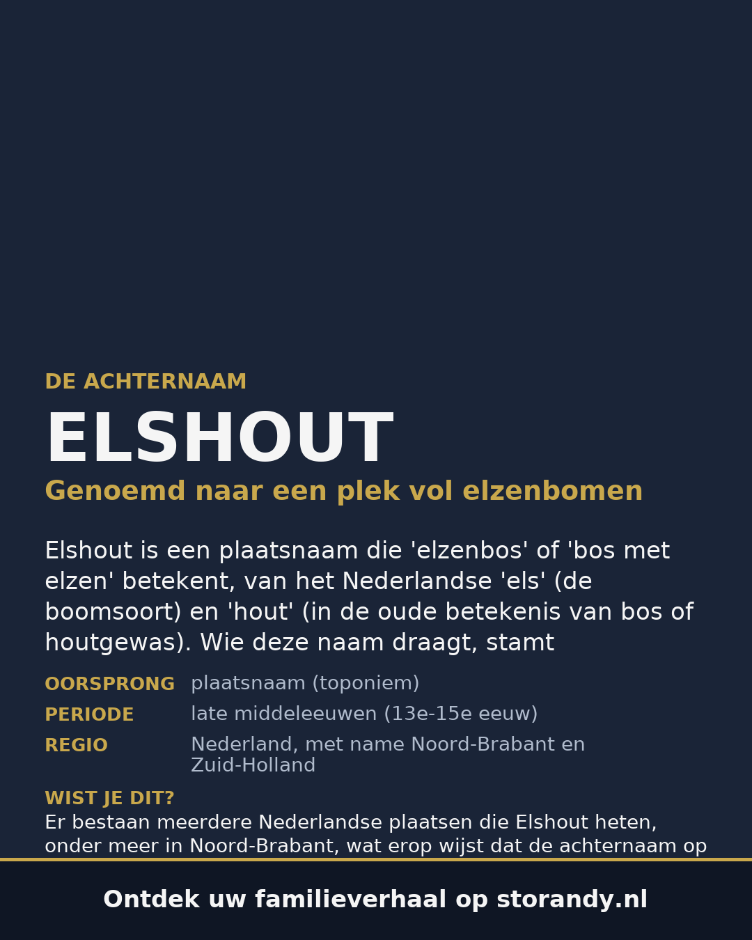 Familiewapen van de achternaam ELSHOUT