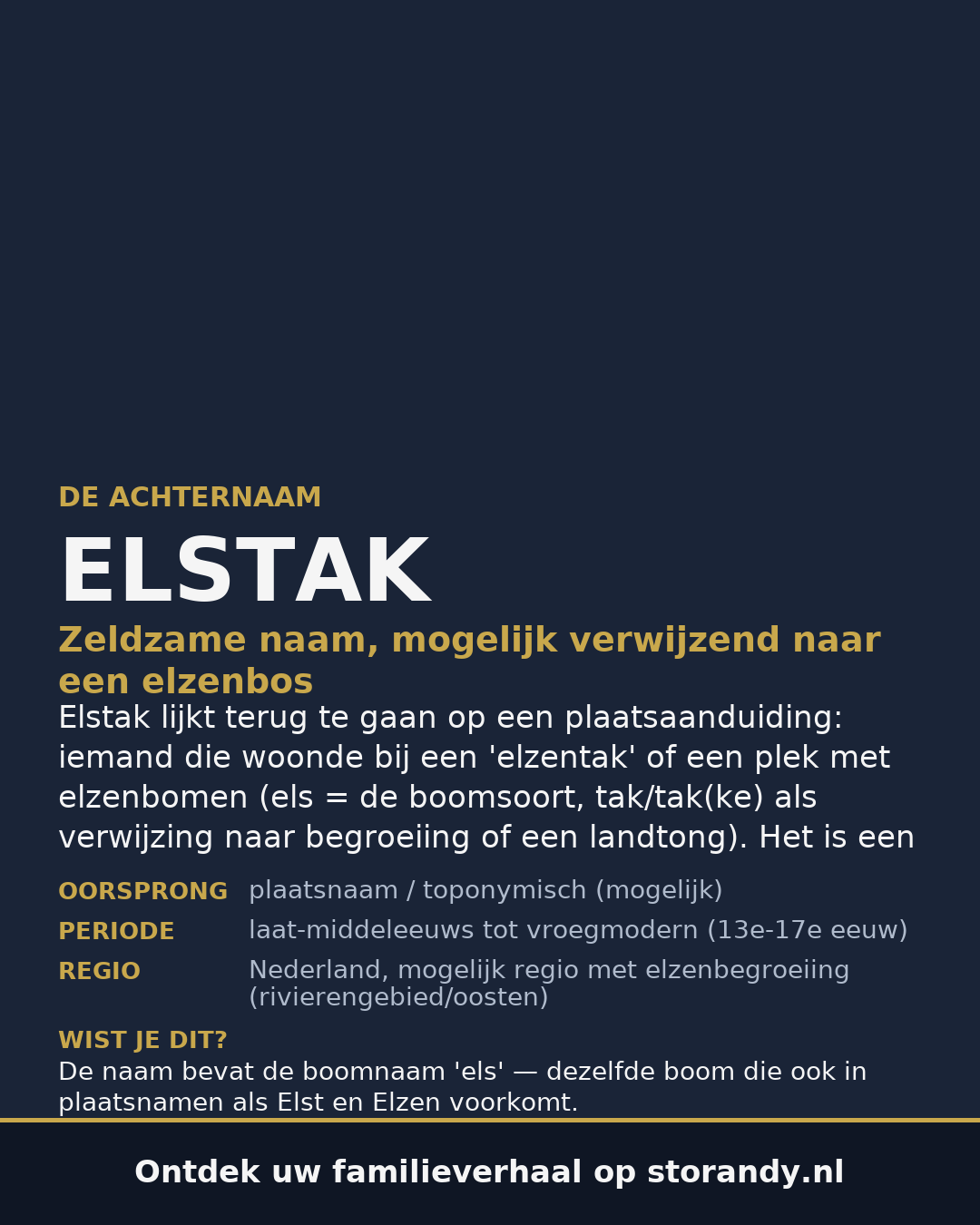 Familiewapen van de achternaam ELSTAK