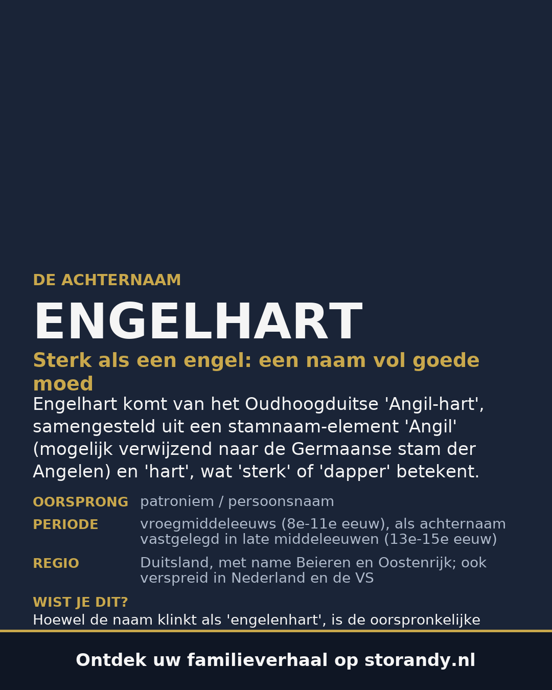 Familiewapen van de achternaam ENGELHART