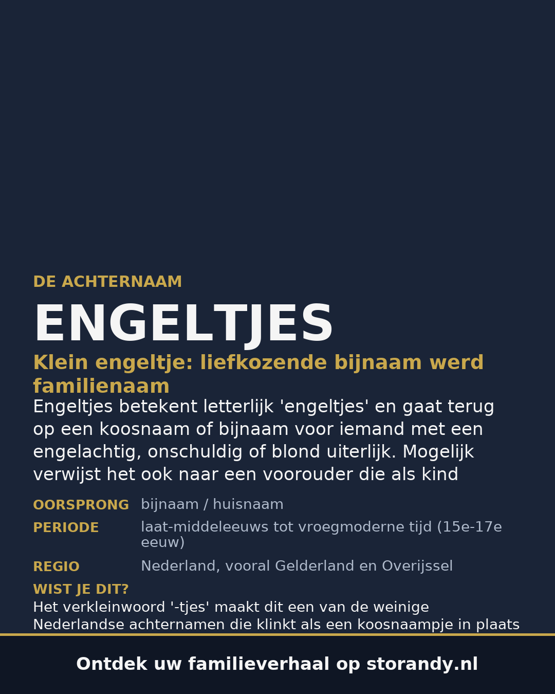 Familiewapen van de achternaam ENGELTJES