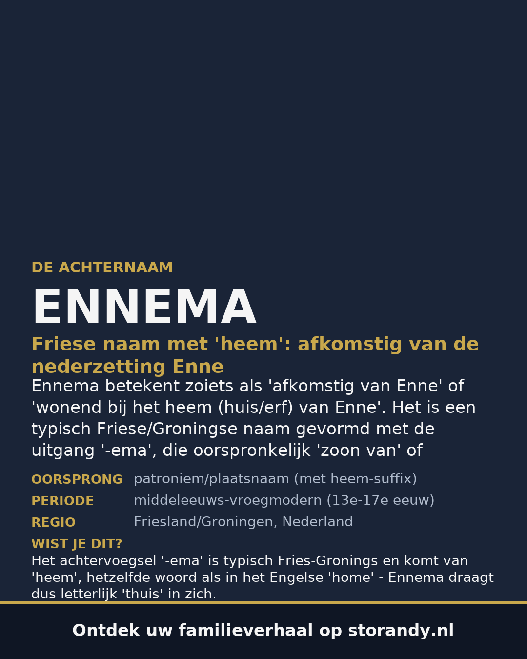 Familiewapen van de achternaam ENNEMA