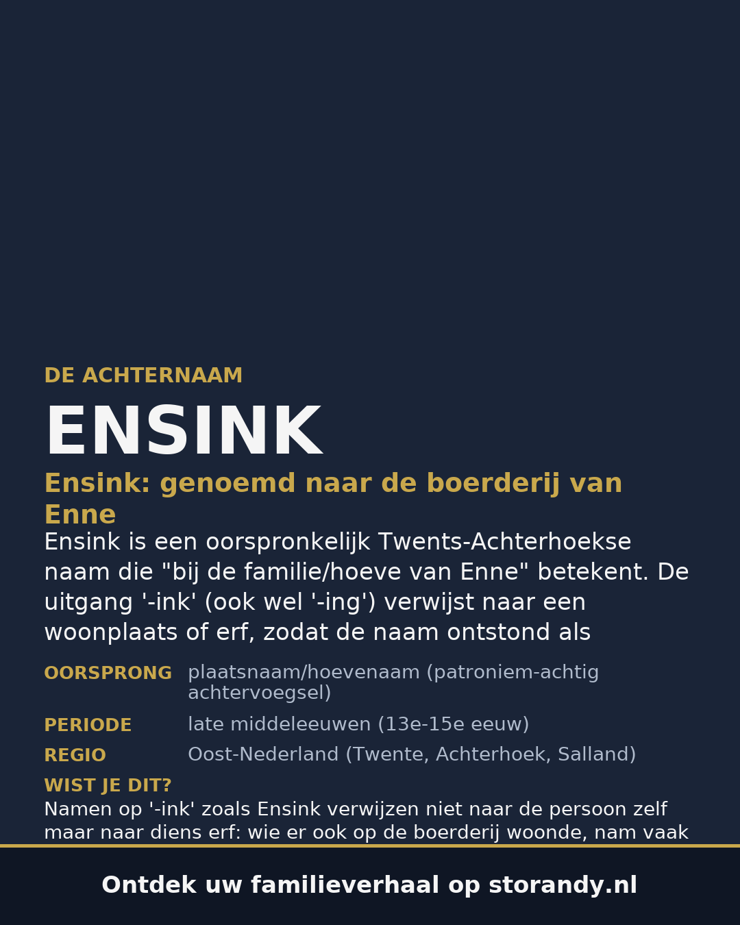 Familiewapen van de achternaam ENSINK