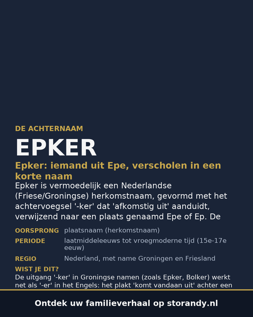 Familiewapen van de achternaam EPKER