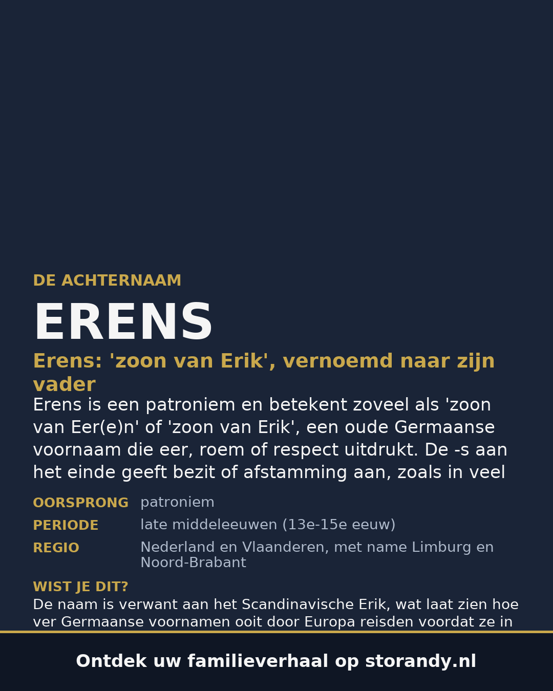 Familiewapen van de achternaam ERENS