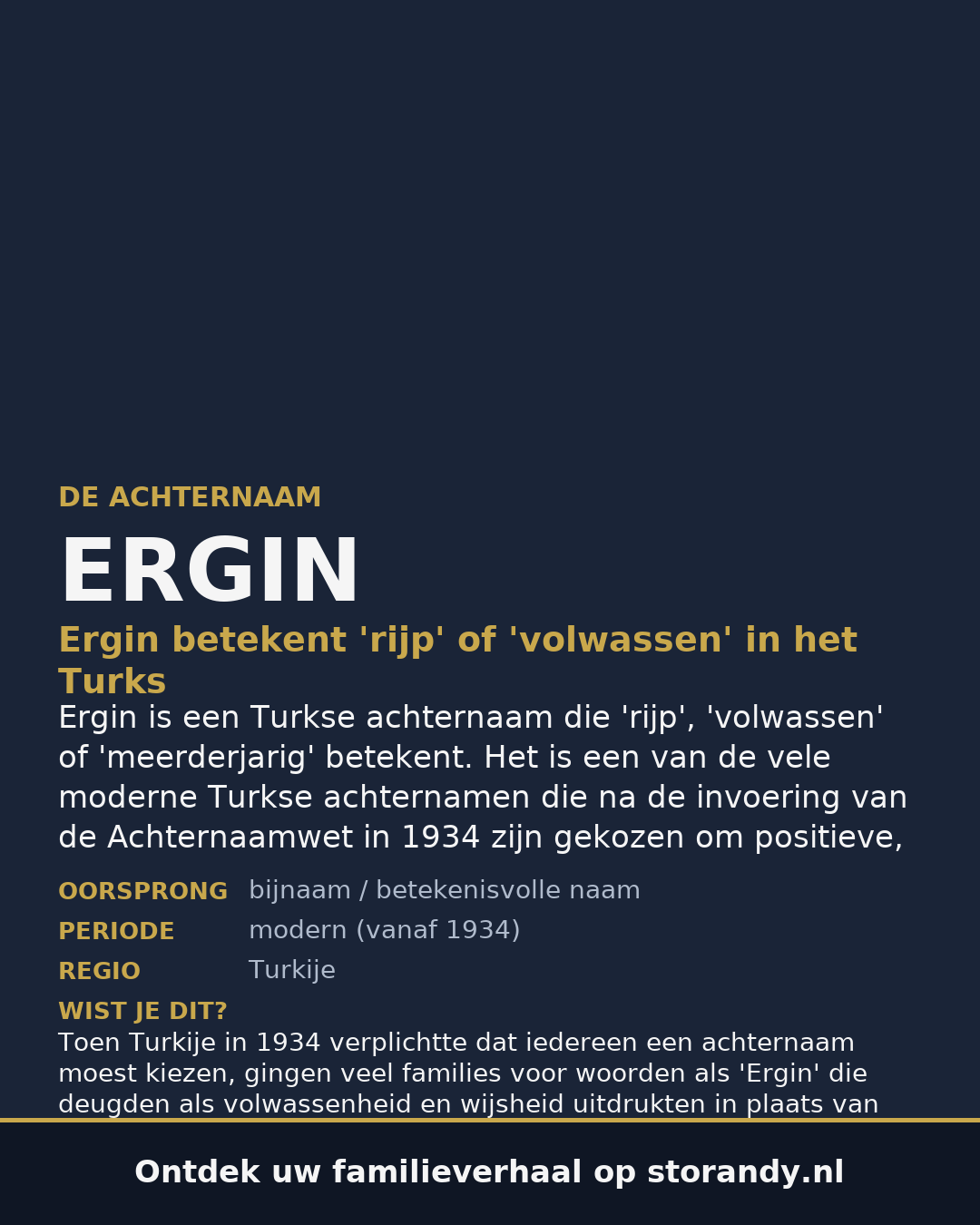 Familiewapen van de achternaam ERGIN