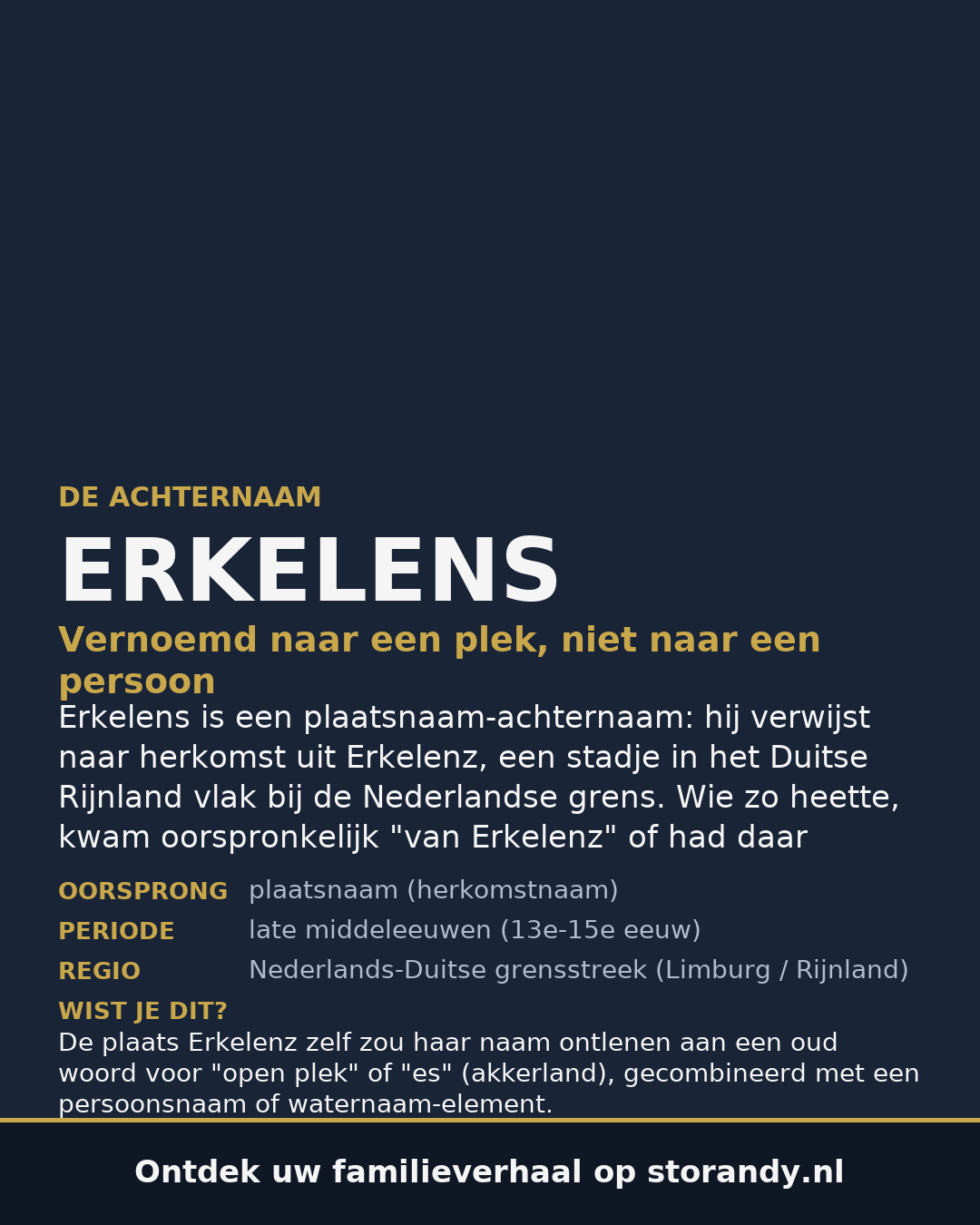 Familiewapen van de achternaam ERKELENS