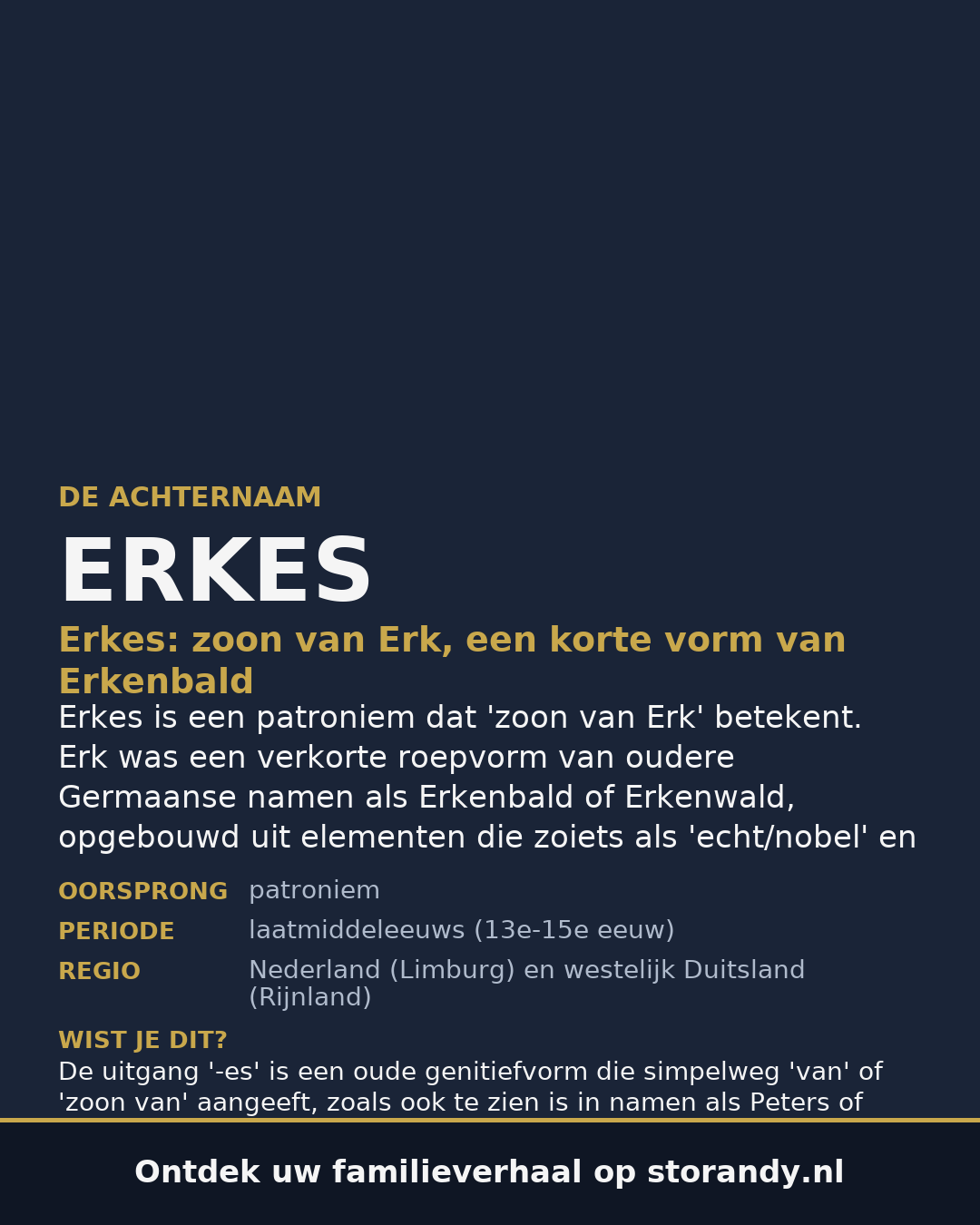 Familiewapen van de achternaam ERKES