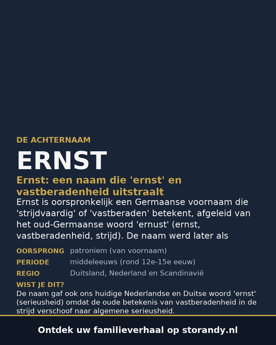 Familiewapen van de achternaam ERNST