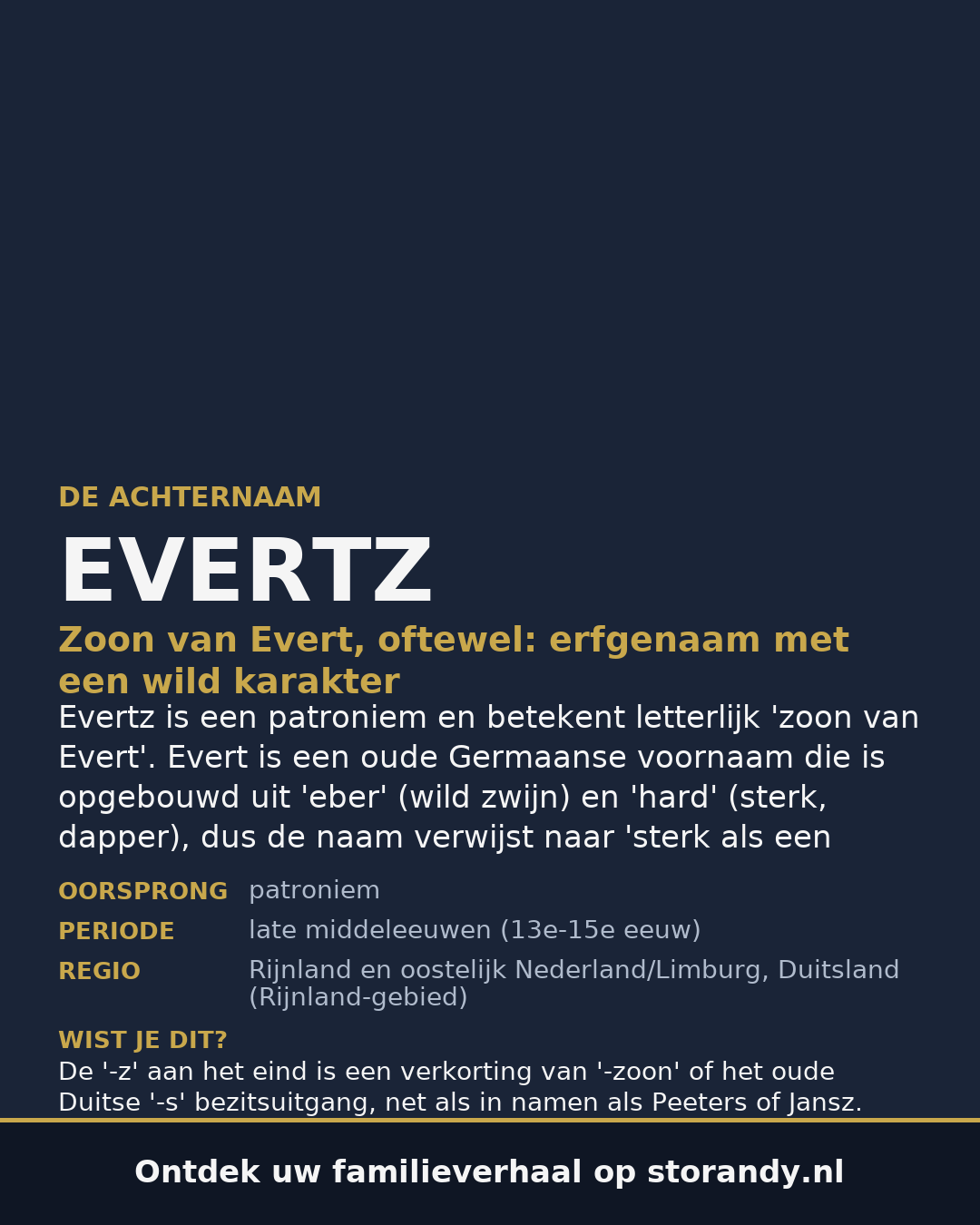 Familiewapen van de achternaam EVERTZ