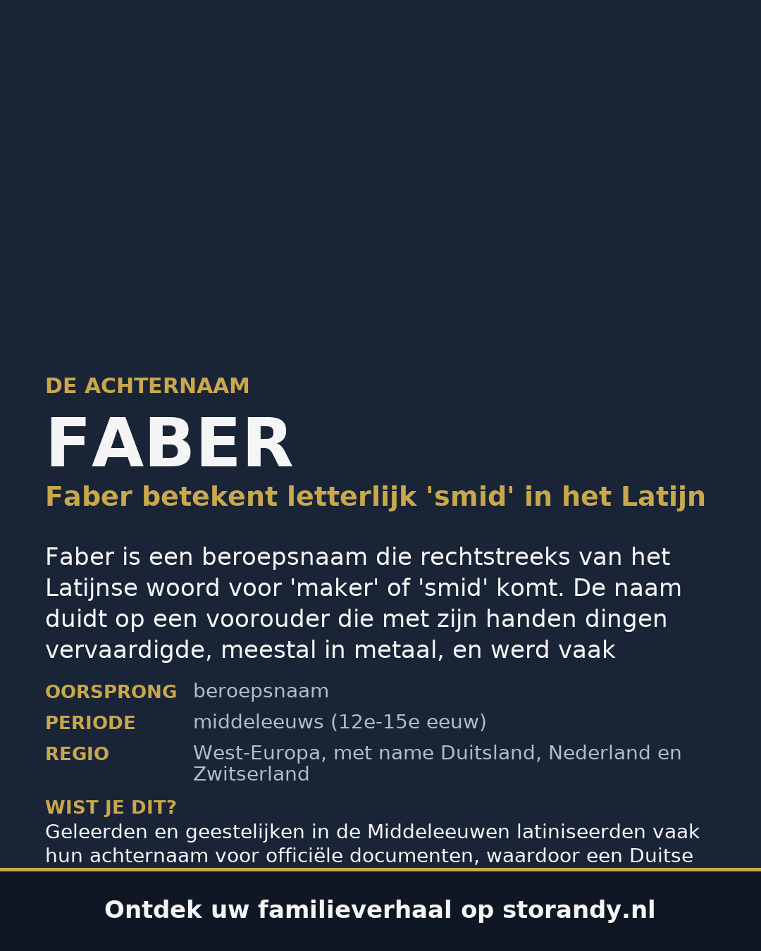 Familiewapen van de achternaam FABER