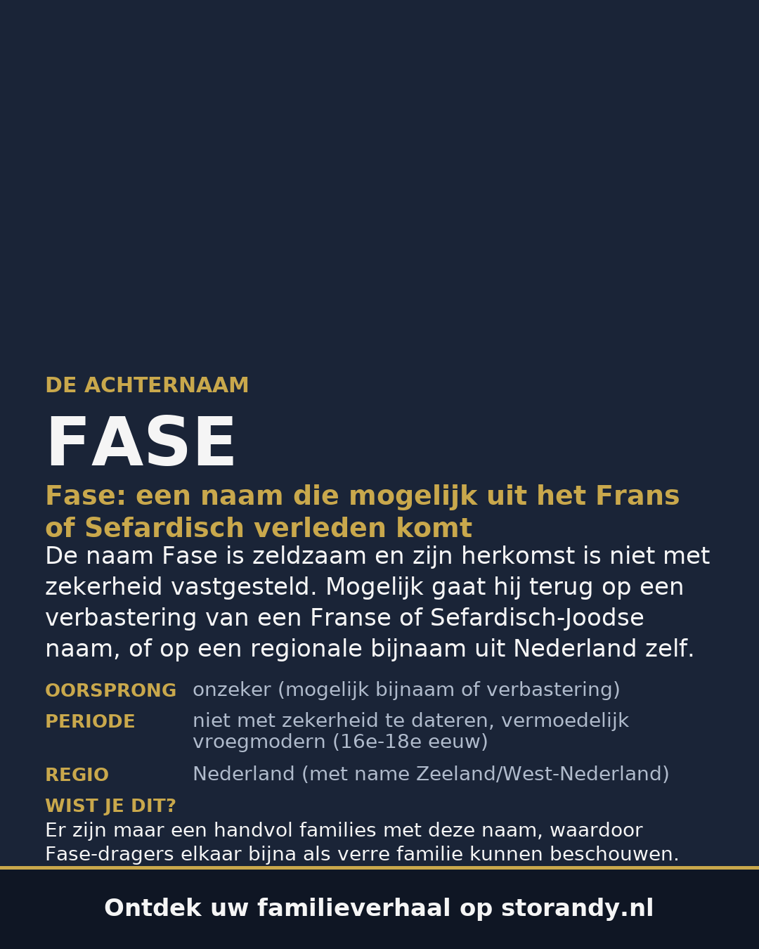Familiewapen van de achternaam FASE