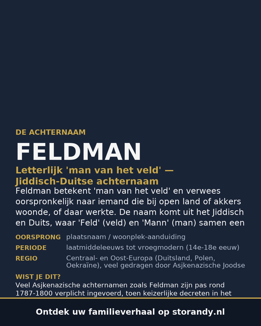 Familiewapen van de achternaam FELDMAN