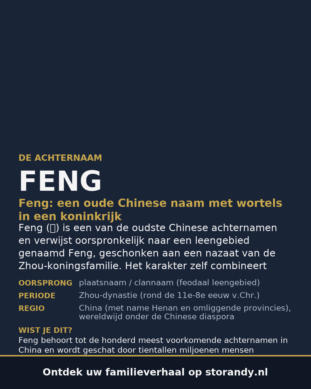 Familiewapen van de achternaam FENG