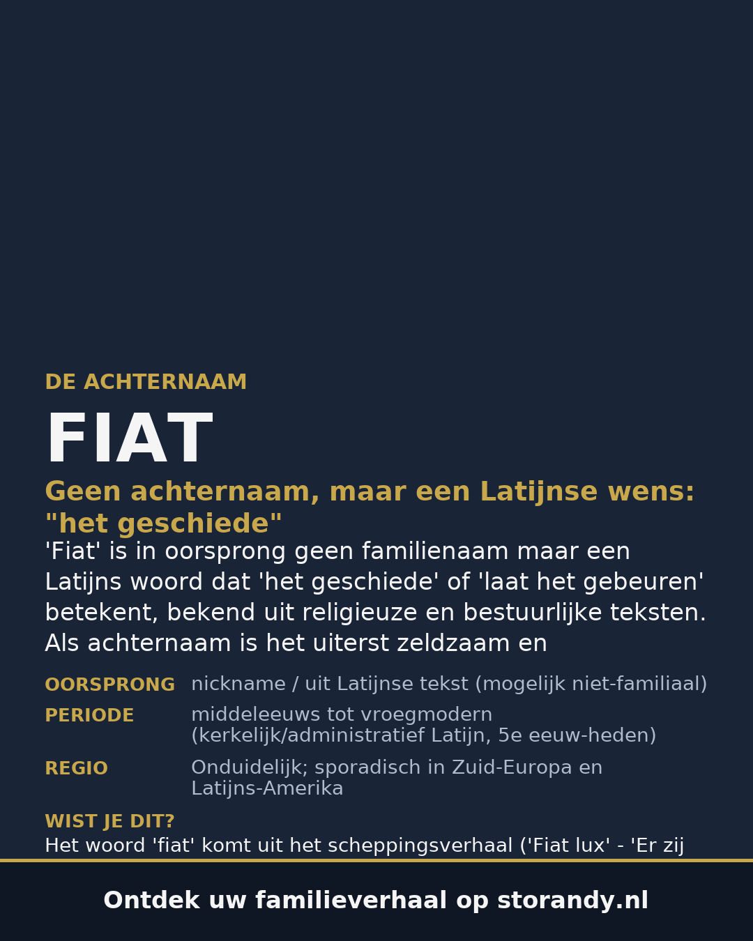 Familiewapen van de achternaam FIAT