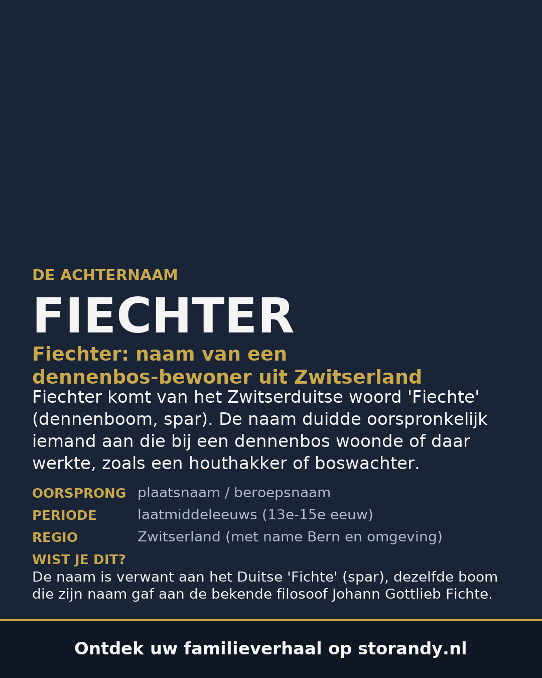 Familiewapen van de achternaam FIECHTER