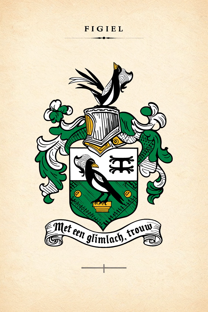 Familiewapen van de achternaam FIGIEL